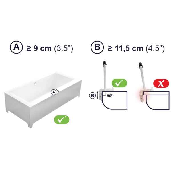 Stödhandtag för Badkar a diagram of a bathtub
