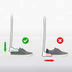Skohorn a diagram of a shoe