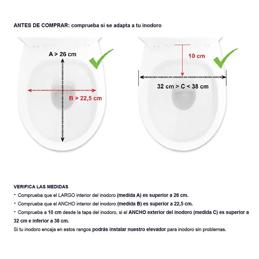 Mjuk Toalettförhöjare 10 cm måttillustration med längd, bredd och kompatibilitet