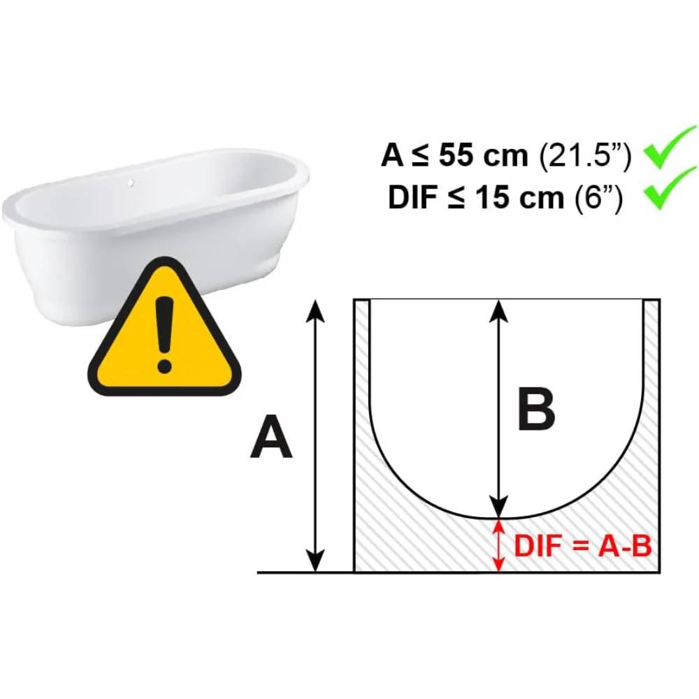 Badbräda för badkar med armstöd måttguide för badkarsanpassning
