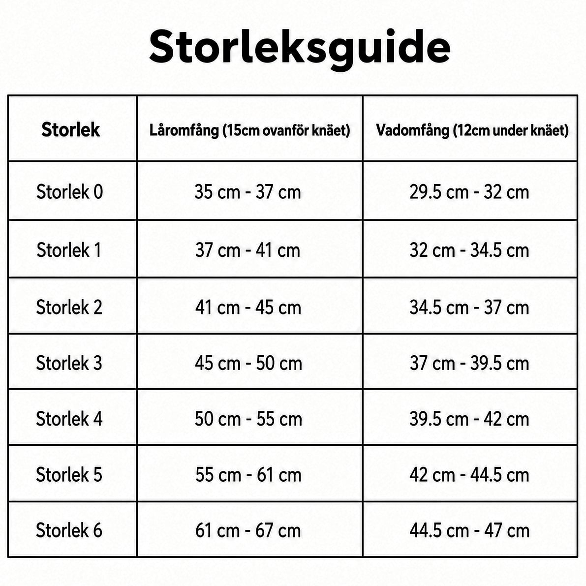 Knäskydd GenuPro Comfort storlek 5 storleksguide