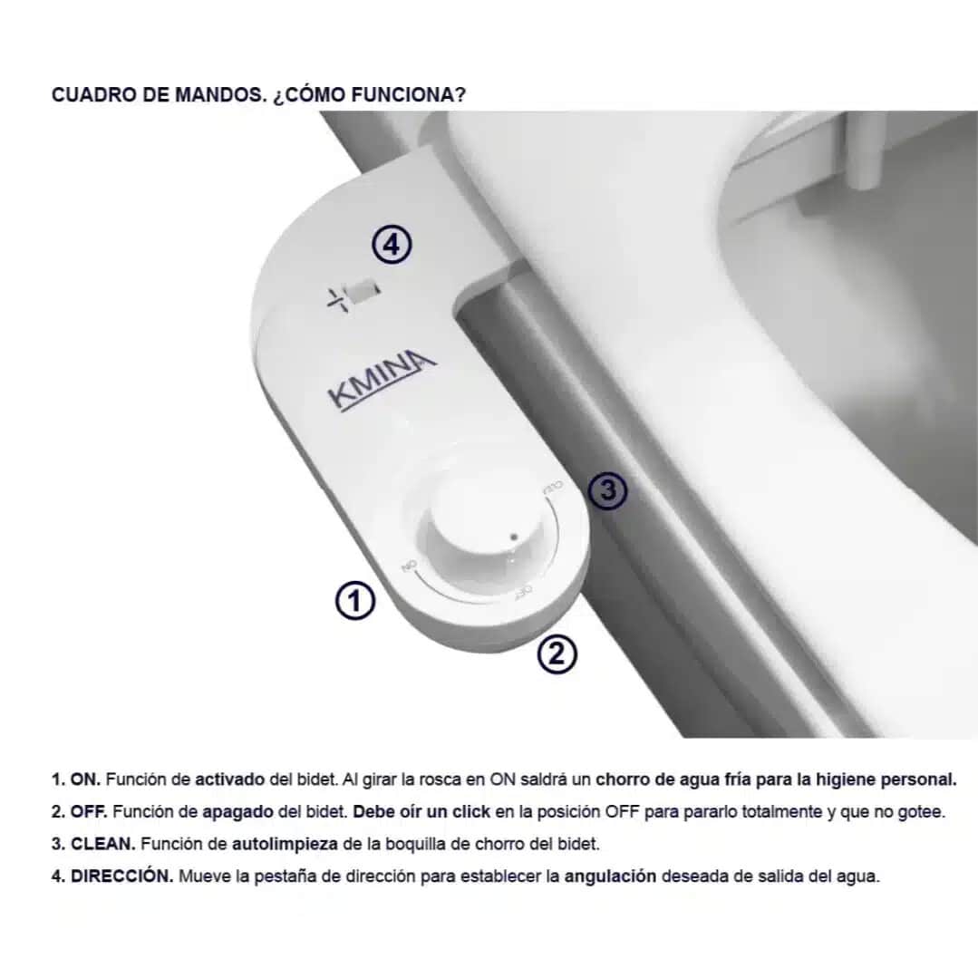 Hygienmunstycke Instruktioner för installation av hygienmunstycke med bidéfunktion till toalett