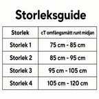 Bråckband vid ljumskbråck storlek 4 i mörkblå färg med justerbara remmar och anatomisk passform