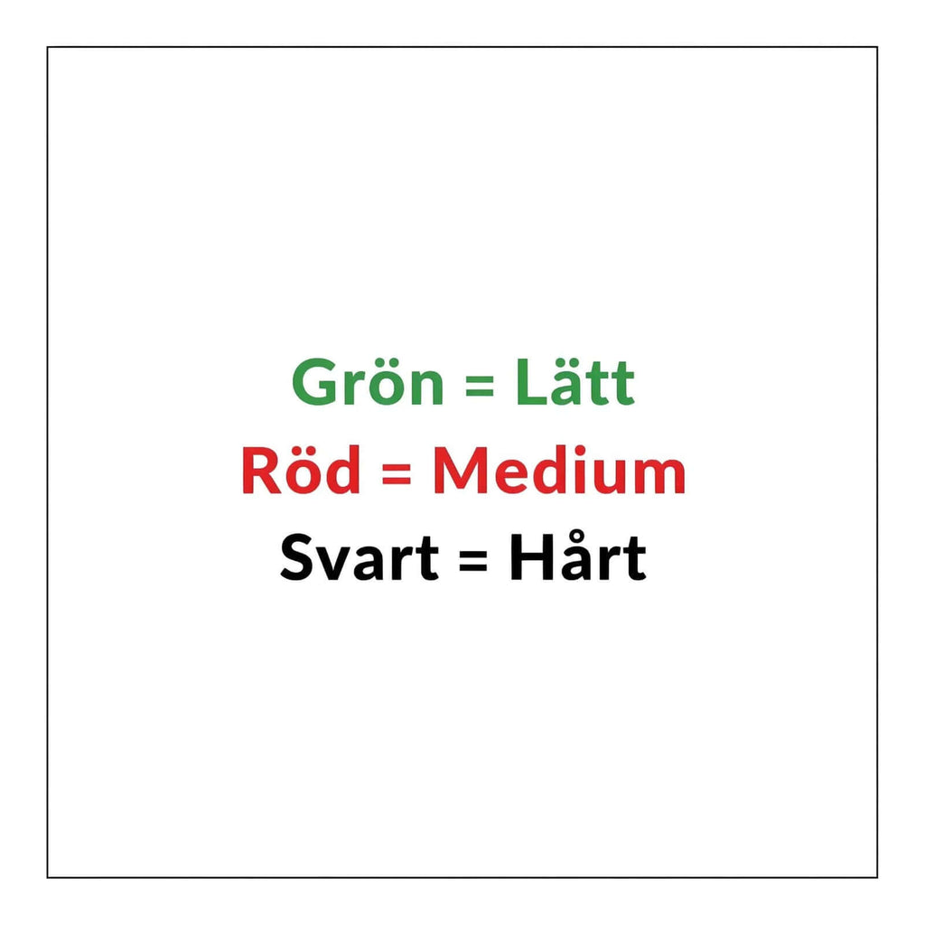 Refit Exertube 120 cm grön med lätt motstånd färgkodning för motståndsnivåer: grön för lätt, röd för medium, svart för hårt.