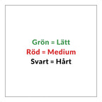 Refit Exertube 120 cm röd Färgkodning av Refit Exertube motstånd