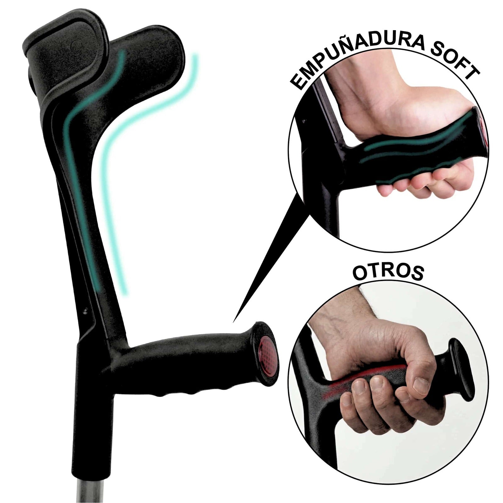 Ortopediska kryckor med ergonomisk utformning för underarm och hand