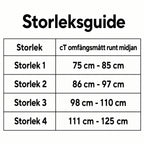 Storleksguide för bråckband vid ljumskbråck med mått för olika storlekar.