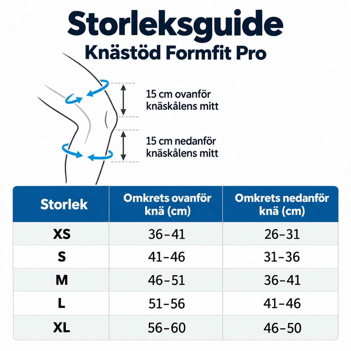 Storleksguide för Knästöd Formfit Pro med mått och storlekar för knäomfång.