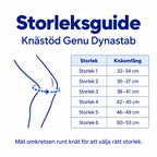 Storleksguide för Knästöd Genu Dynastab med mått och storlekar för knäomfång.