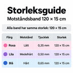 Storleksguide för Motståndsband 120×15 cm med info om färg och motstånd.