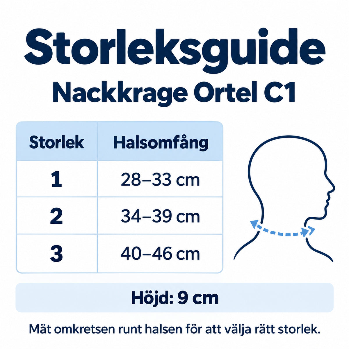 Storleksguide för Nackkrage Ortel C1 med storlekar och halsomfång.