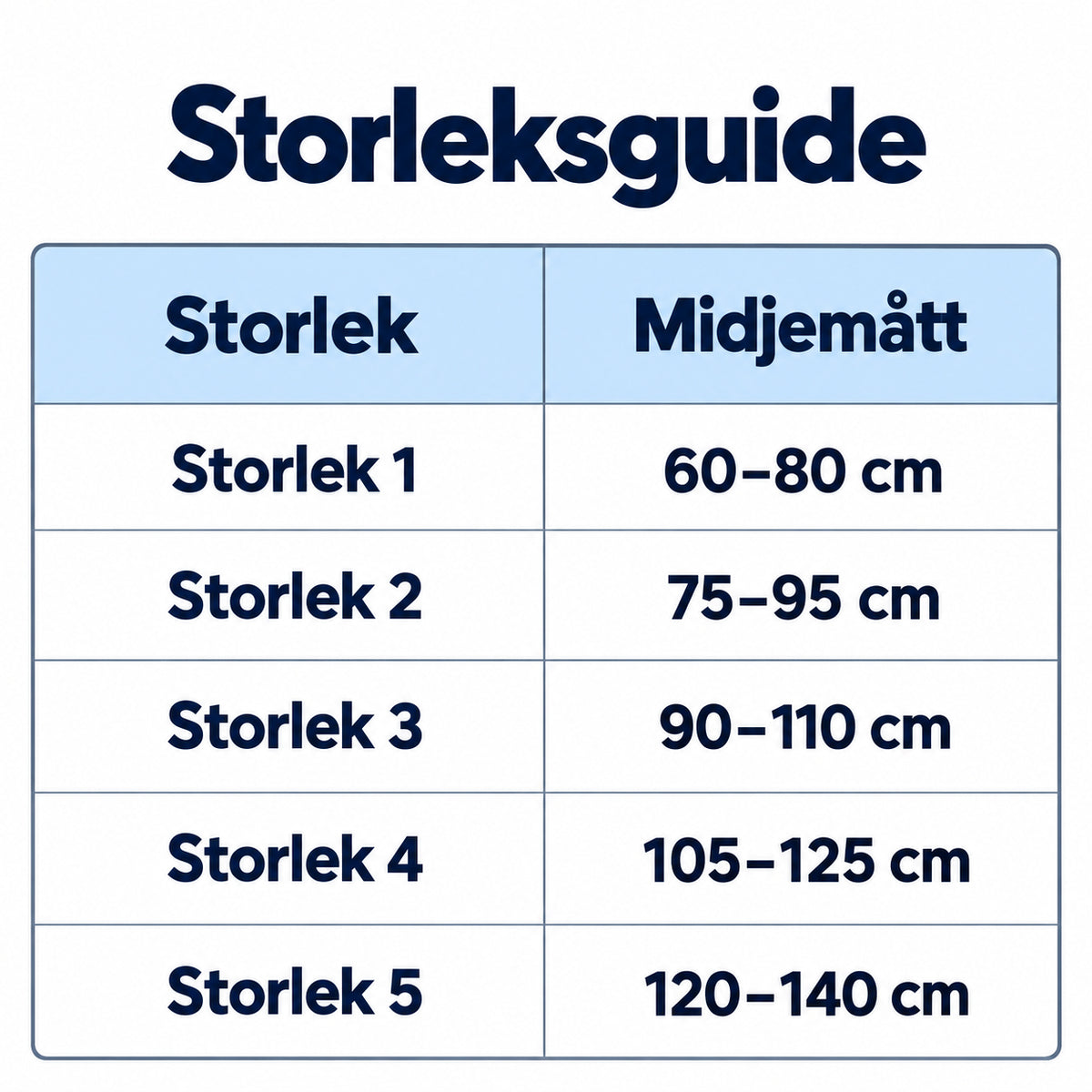 Storleksguide för ryggstödsbälte LombaSkin med midjemått i centimeter.