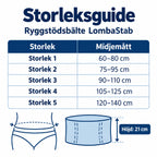 Storleksguide för Ryggstödsbälte LombaStab höjd 21cm med mått och storlekstabell.