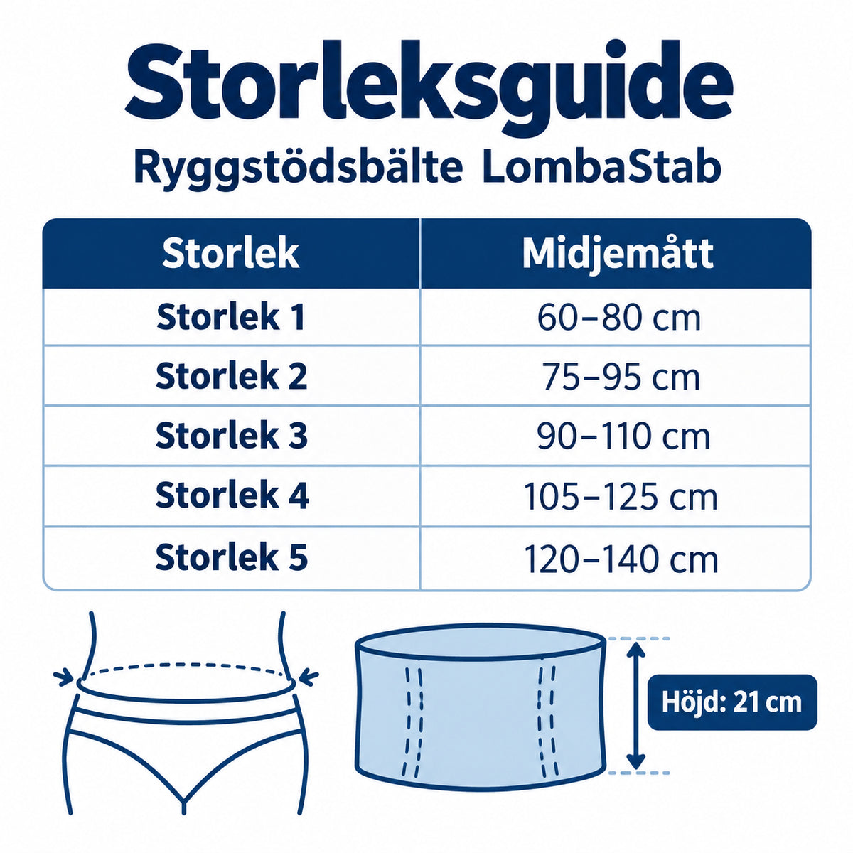 Storleksguide för Ryggstödsbälte LombaStab höjd 21cm med mått och storlekstabell.