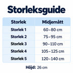 Storleksguide för Ryggstödsbälte LombaStab med midjemått och storlekar