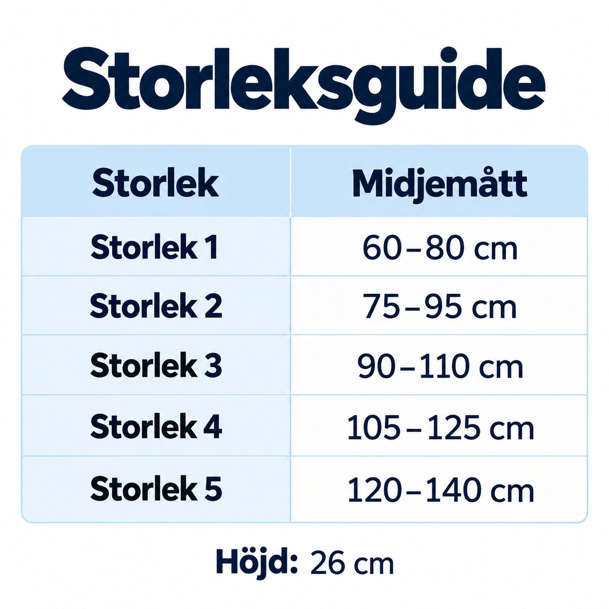 Storleksguide för Ryggstödsbälte LombaStab med midjemått och storlekar