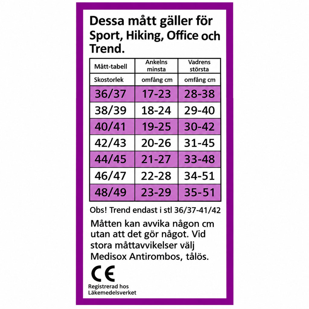 Måttabell för Stödstrumpa knä HIKING, Sport, Office och Trend, visande storlekar och omfång.
