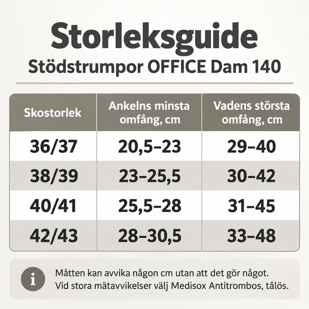 Storleksguide för Stödstrumpor OFFICE Dam 140 med mått för skostorlek och omfång.