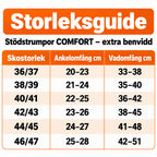 Storleksguide för Stödstrumpor COMFORT extra benvidd med mått för skostorlek och omfång.