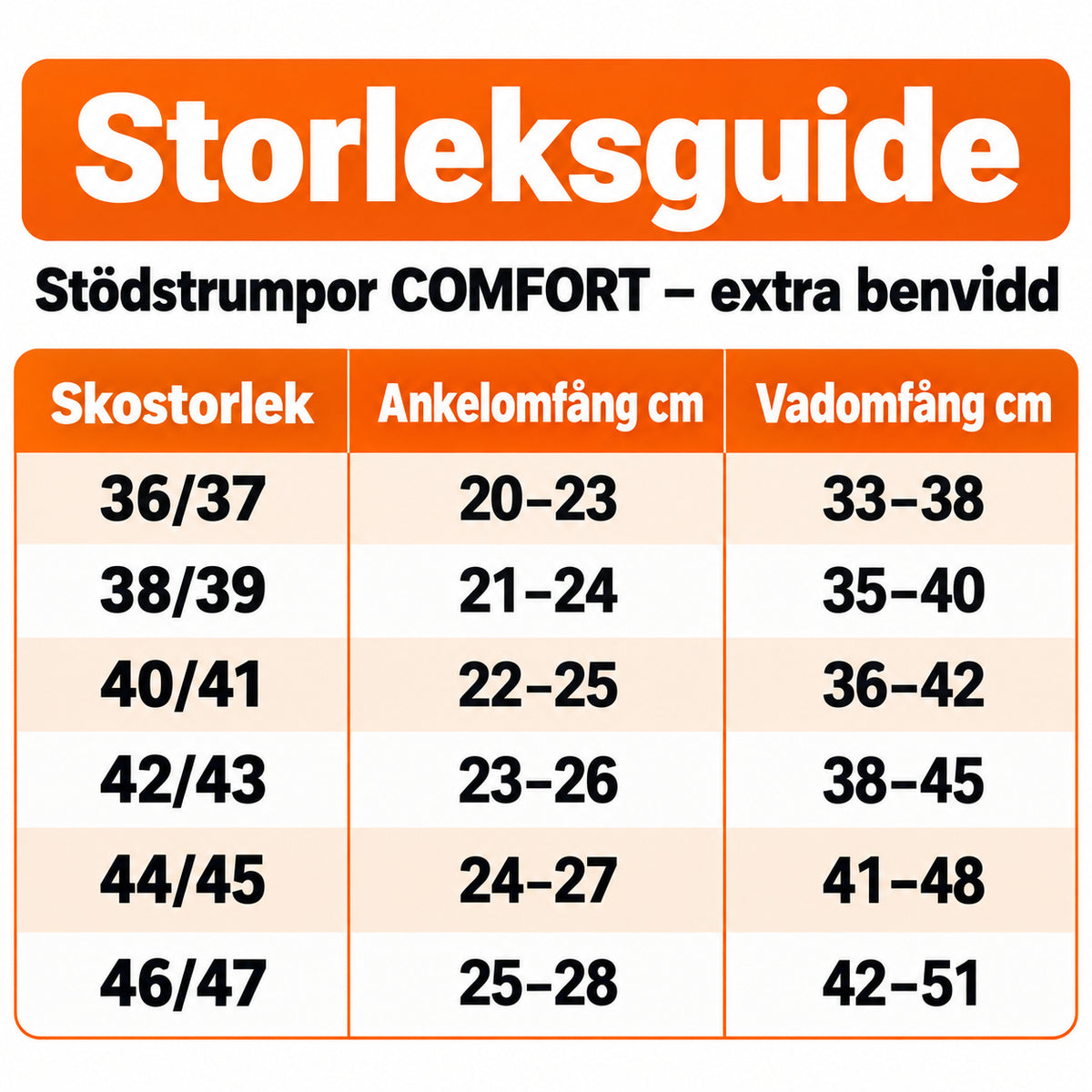 Storleksguide för Stödstrumpor COMFORT extra benvidd med mått för skostorlek och omfång.