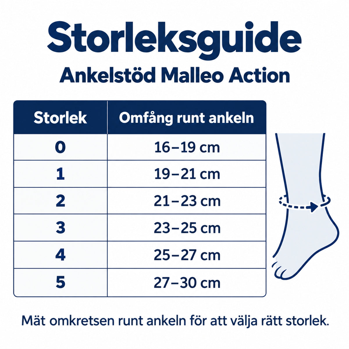 Storleksguide för Ankelstöd Malleo Action med mått för omkrets runt fotleden.