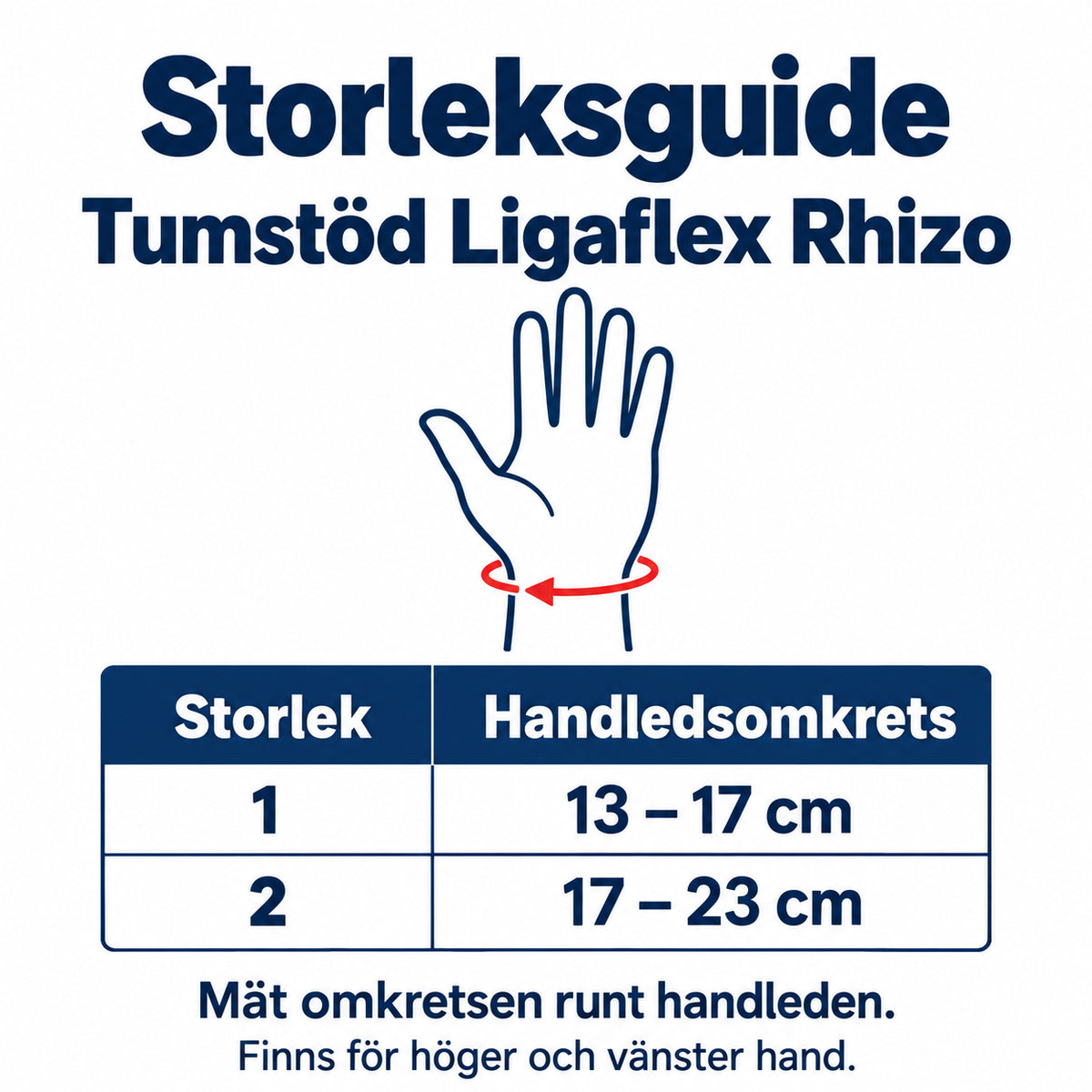 Storleksguide för Tumstöd Ligaflex Rhizo med mått för handleder.
