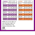 Stödstrumpa COMFORT – 36-37 storlekstabell för benvidd och fotmått