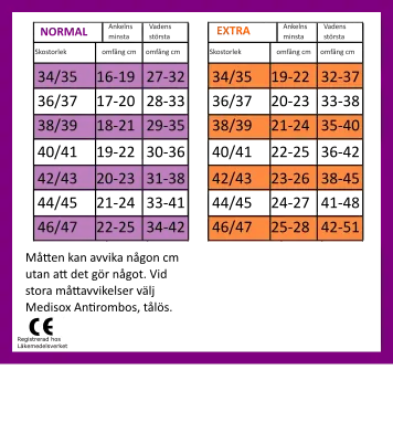 Storleksguide Stödstrumpa COMFORT – 46-47 Stödstrumpa COMFORT – 46-47 storlekstabell för fotmått och benvidd
