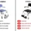 Jämförelse mellan duschstol med ergonomiska funktioner och annan modell utan fällbara stöd och bromsar