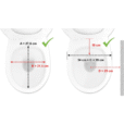 Kontrollmått för att säkerställa passform på toalett