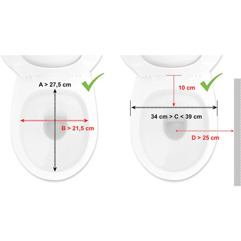 Viktigt att mäta toaletten före köp Kontrollmått för att säkerställa passform på toalett