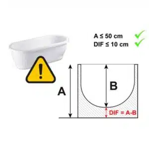 a white bathtub with a yellow sign and green arrows