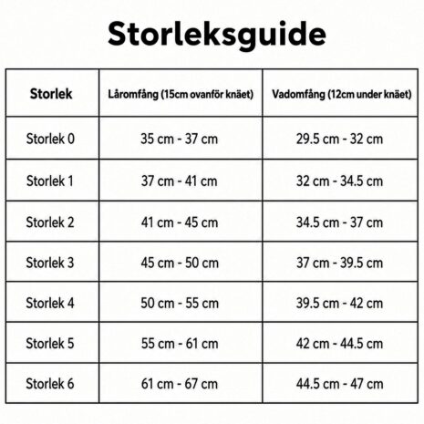Knäskydd GenuPro Comfort storlek 5 storleksguide Knäskydd GenuPro Comfort storlek 5 storleksguide