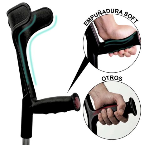 Ortopediska kryckor med ergonomisk utformning för underarm och hand Ortopediska kryckor med ergonomisk utformning för underarm och hand
