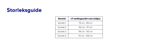 Size guide for inguinal hernia repair bands – waist measurements for sizes 1 to 4
