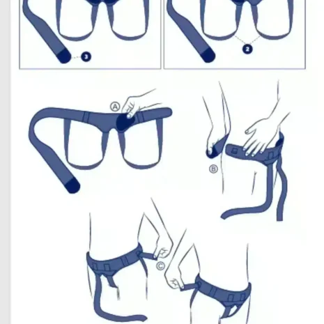 Så tar du på bråckband vid ljumskbråck Instruktionsbild för hur bråckband vid ljumskbråck appliceras