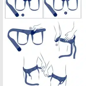 Illustration av hur bråckband vid ljumskbråck sätts på korrekt