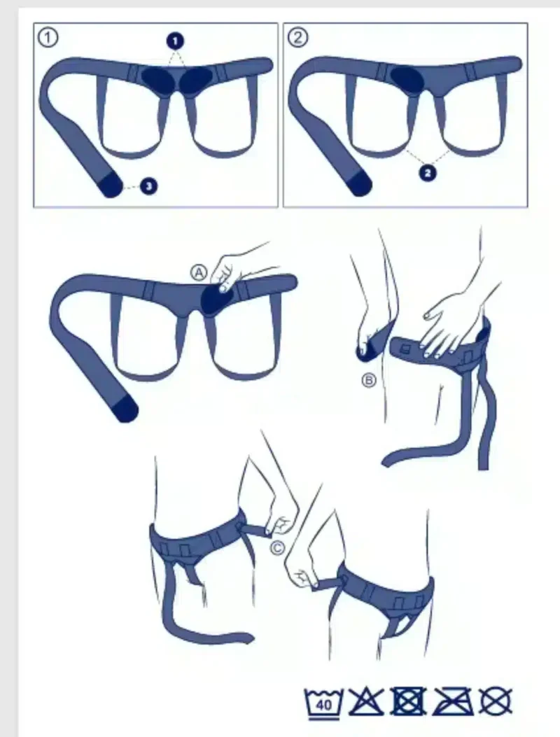 Illustration av användning Illustration av hur bråckband vid ljumskbråck sätts på korrekt