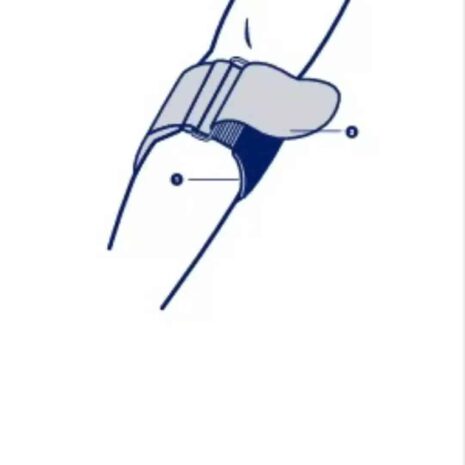 Illustration av placering på underarm Ortos för tennisarmbåge Illustrerad visning av hur ortos för tennisarmbåge fästs