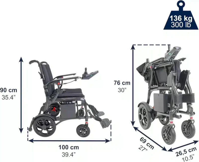Mått elektrisk rullstol kolfiber Elektrisk rullstol kolfiber mått och dimensioner