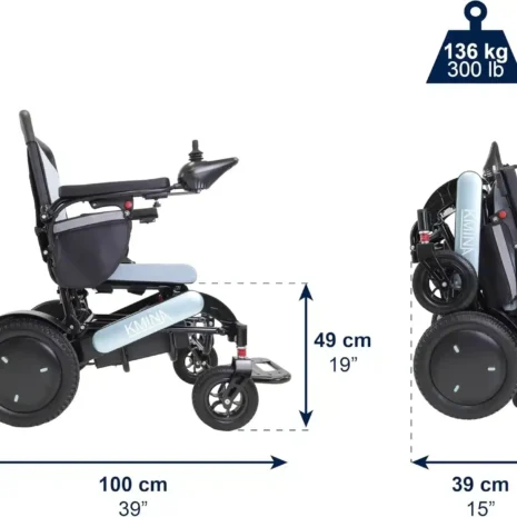 Mått blå elektrisk rullstol Blå elektrisk rullstol mått och dimensioner