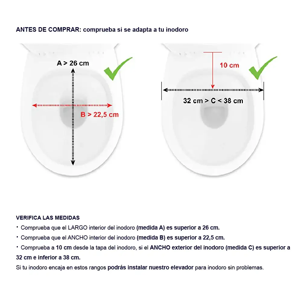 Mjuk Toalettförhöjare 10 cm måttillustration med längd, bredd och kompatibilitet