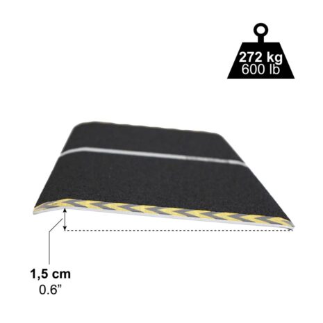 rullstolsramp sidovy med höjd 1,5 cm aluminium rullstolsramp sidovy med höjd 1,5 cm aluminium