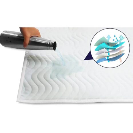 sängskydd tvättbart absorption med flerlagers konstruktion sängskydd tvättbart absorption med flerlagers konstruktion