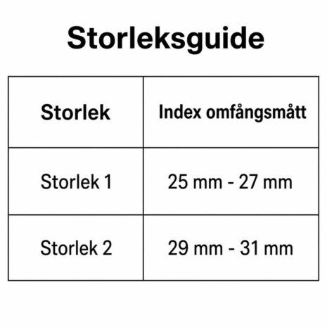 Cicatrex fingertub storlek 1 storleksguide Cicatrex fingertub storlek 1 storleksguide