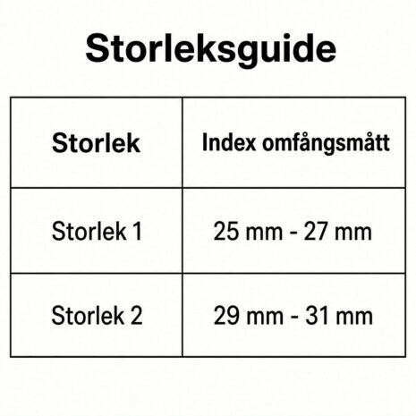 Cicatrex fingertub storlek 2 storleksguide Cicatrex fingertub storlek 2 storleksguide